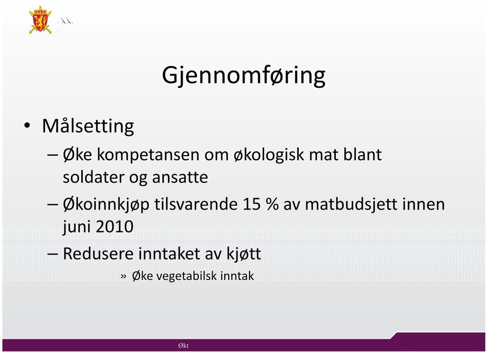 tilsvarende 15 % av matbudsjett innen juni 2010