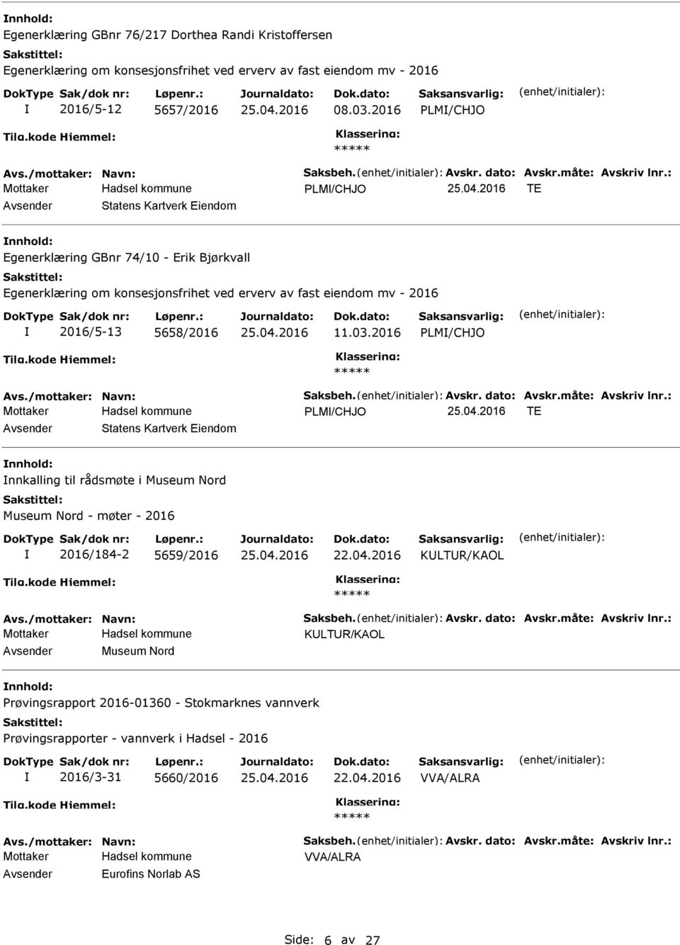 : PLM/CHJO TE vsender Statens Kartverk Eiendom nnhold: nnkalling til rådsmøte i Museum Nord Museum Nord - møter - 2016 2016/184-2 5659/2016 22.04.2016 KULTUR/KOL vs./mottaker: Navn: Saksbeh. vskr.