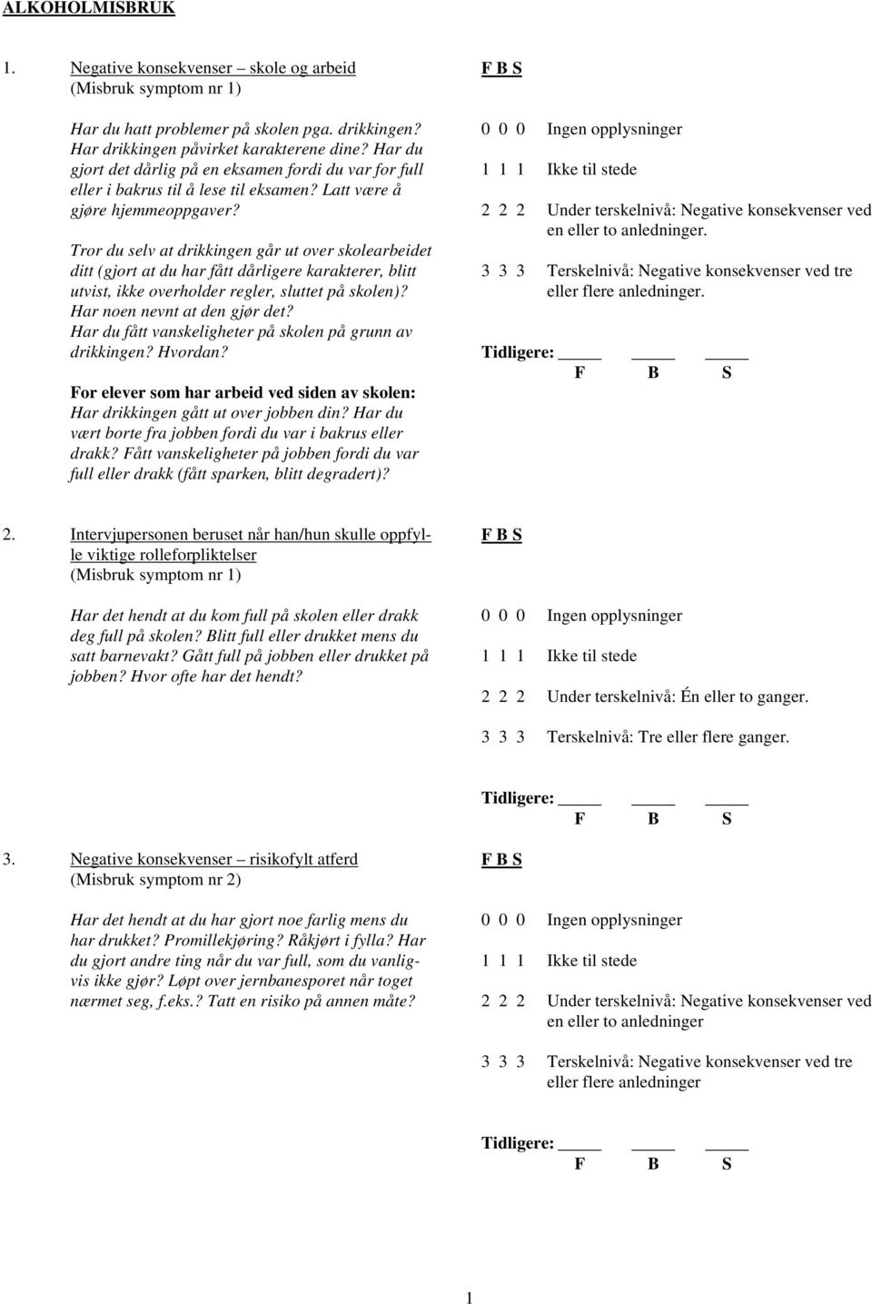 Tror du selv at drikkingen går ut over skolearbeidet ditt (gjort at du har fått dårligere karakterer, blitt utvist, ikke overholder regler, sluttet på skolen)? Har noen nevnt at den gjør det?