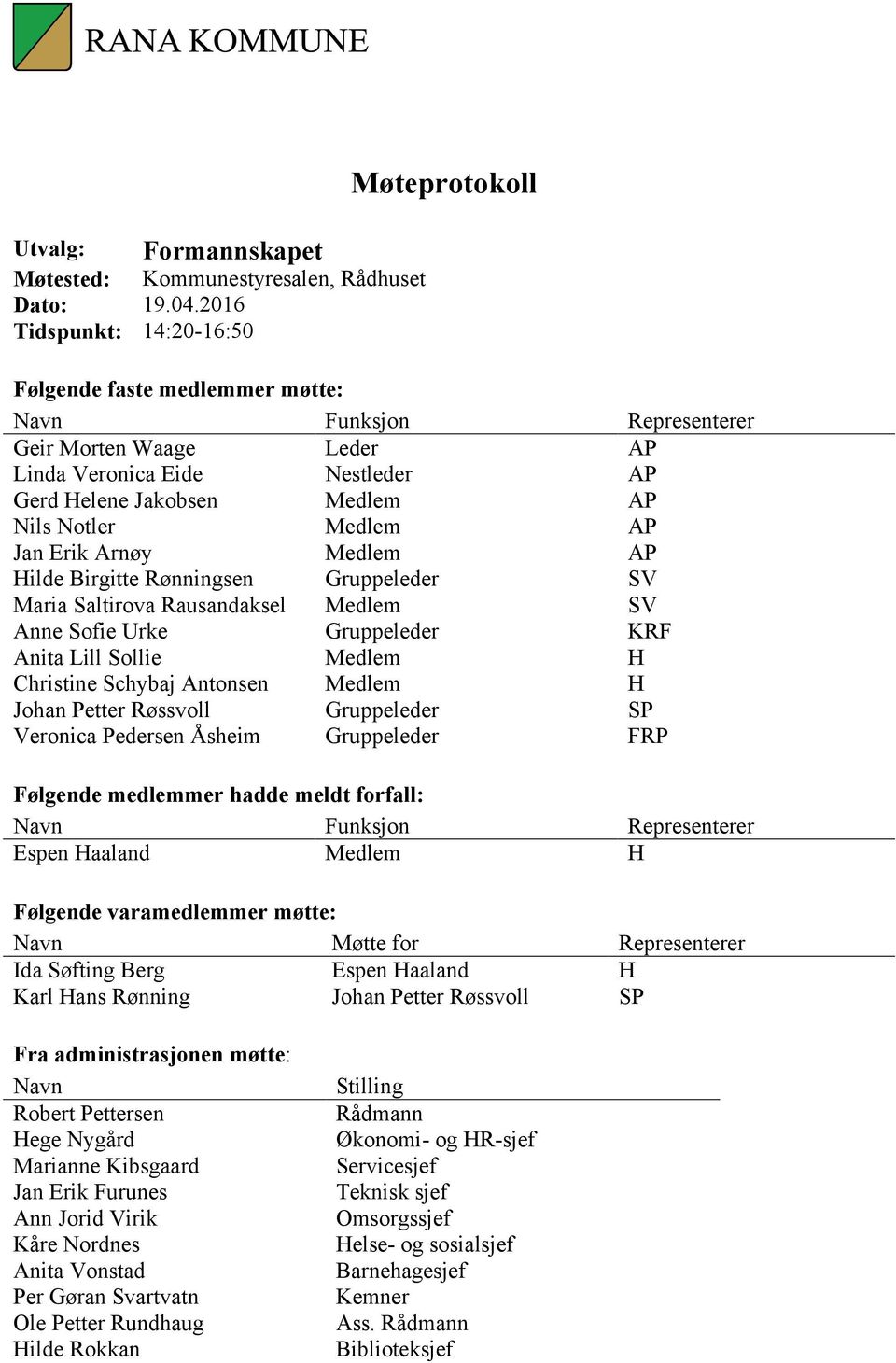 Notler Medlem AP Jan Erik Arnøy Medlem AP Hilde Birgitte Rønningsen Gruppeleder SV Maria Saltirova Rausandaksel Medlem SV Anne Sofie Urke Gruppeleder KRF Anita Lill Sollie Medlem H Christine Schybaj