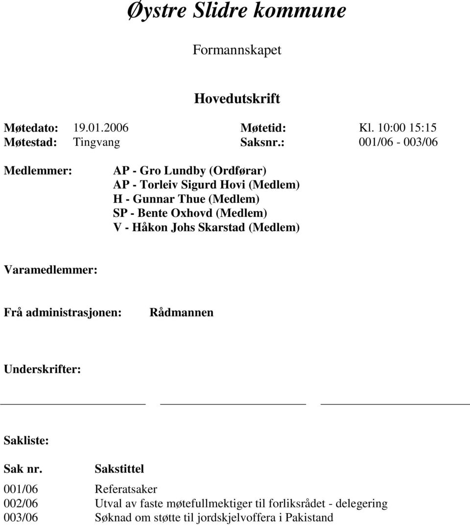 (Medlem) V - Håkon Johs Skarstad (Medlem) Varamedlemmer: Frå administrasjonen: Rådmannen Underskrifter: Sakliste: Sak nr.