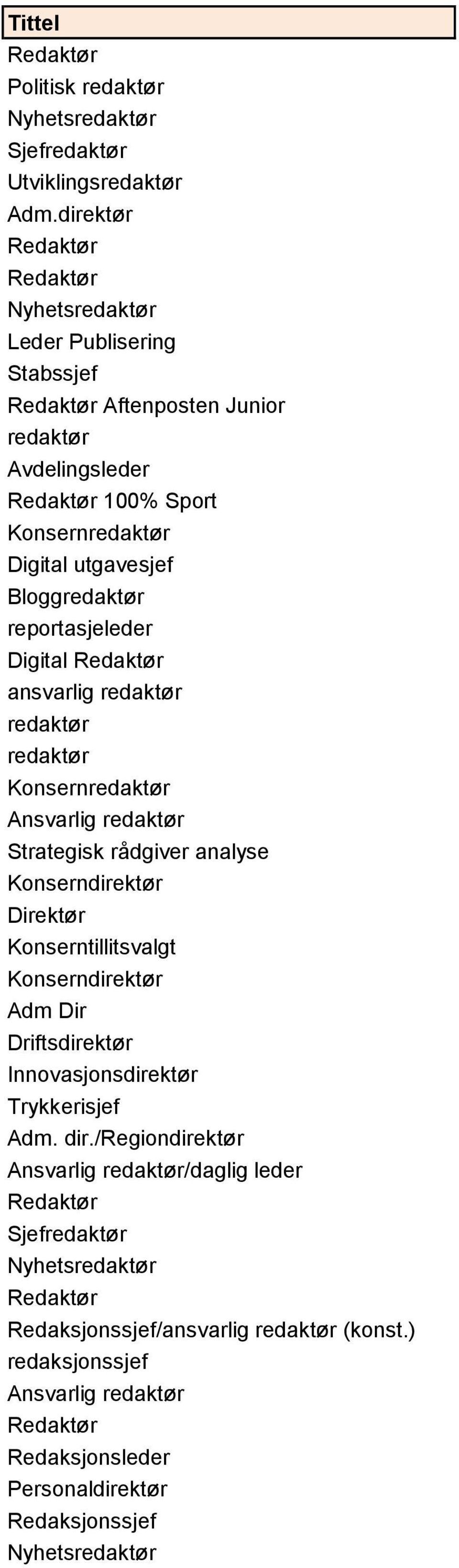 reportasjeleder Digital ansvarlig Konsern Ansvarlig Strategisk rådgiver analyse Konserndirektør Direktør Konserntillitsvalgt