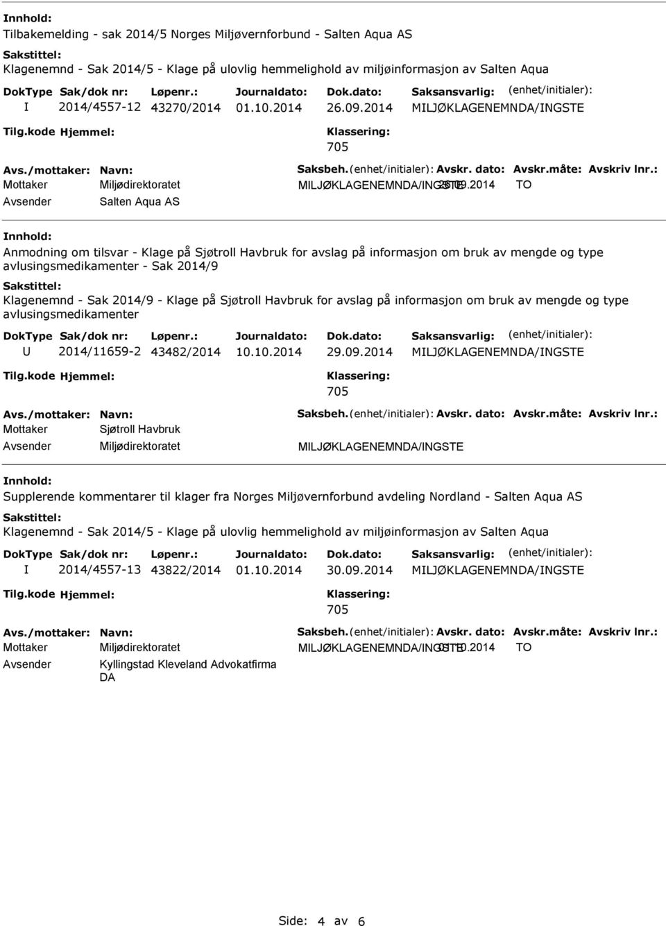 2014 TO Salten Aqua AS Anmodning om tilsvar - Klage på Sjøtroll Havbruk for avslag på informasjon om bruk av mengde og type avlusingsmedikamenter - Sak 2014/9