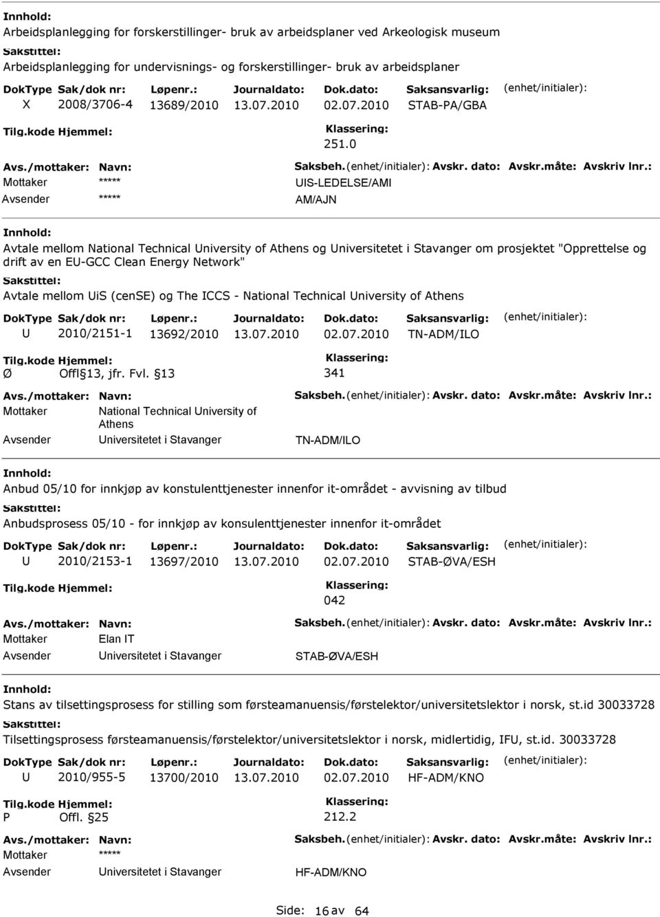 0 -LEDELE/AM AM/AJN Avtale mellom National Technical niversity of Athens og niversitetet i tavanger om prosjektet "Opprettelse og drift av en E-GCC Clean Energy Network" Avtale mellom i (cene) og The