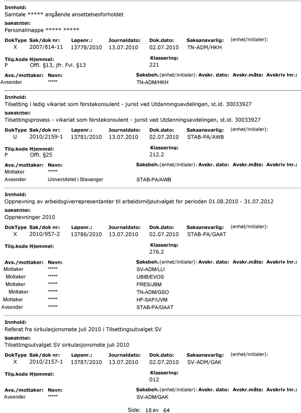 2 niversitetet i tavanger TAB-A/AWB Oppnevning av arbeidsgiverrepresentanter til arbeidsmiljøutvalget for perioden 01.08.2010-31.07.2012 Oppnevninger 2010 2010/957-2 13786/2010 02.07.2010 TAB-A/GAAT 276.