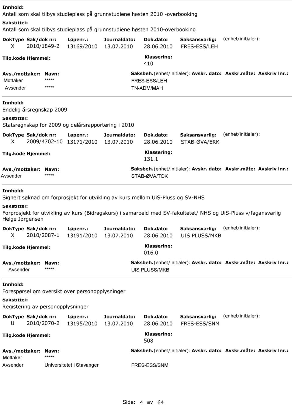 1 TAB-ØVA/TOK ignert søknad om forprosjekt for utvikling av kurs mellom i-luss og V-NH Forprosjekt for utvikling av kurs (Bidragskurs) i samarbeid med V-fakultetet/ NH og i-luss v/fagansvarlig