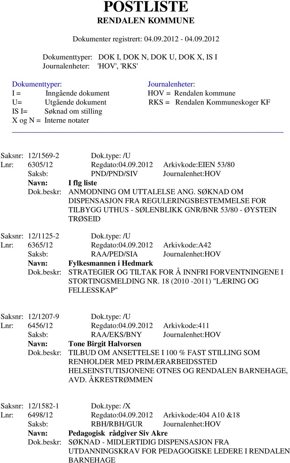 2012 Arkivkode:A42 Saksb: RAA/PED/SIA Journalenhet:HOV Navn: Fylkesmannen i Hedmark Dok.beskr: STRATEGIER OG TILTAK FOR Å INNFRI FORVENTNINGENE I STORTINGSMELDING NR.