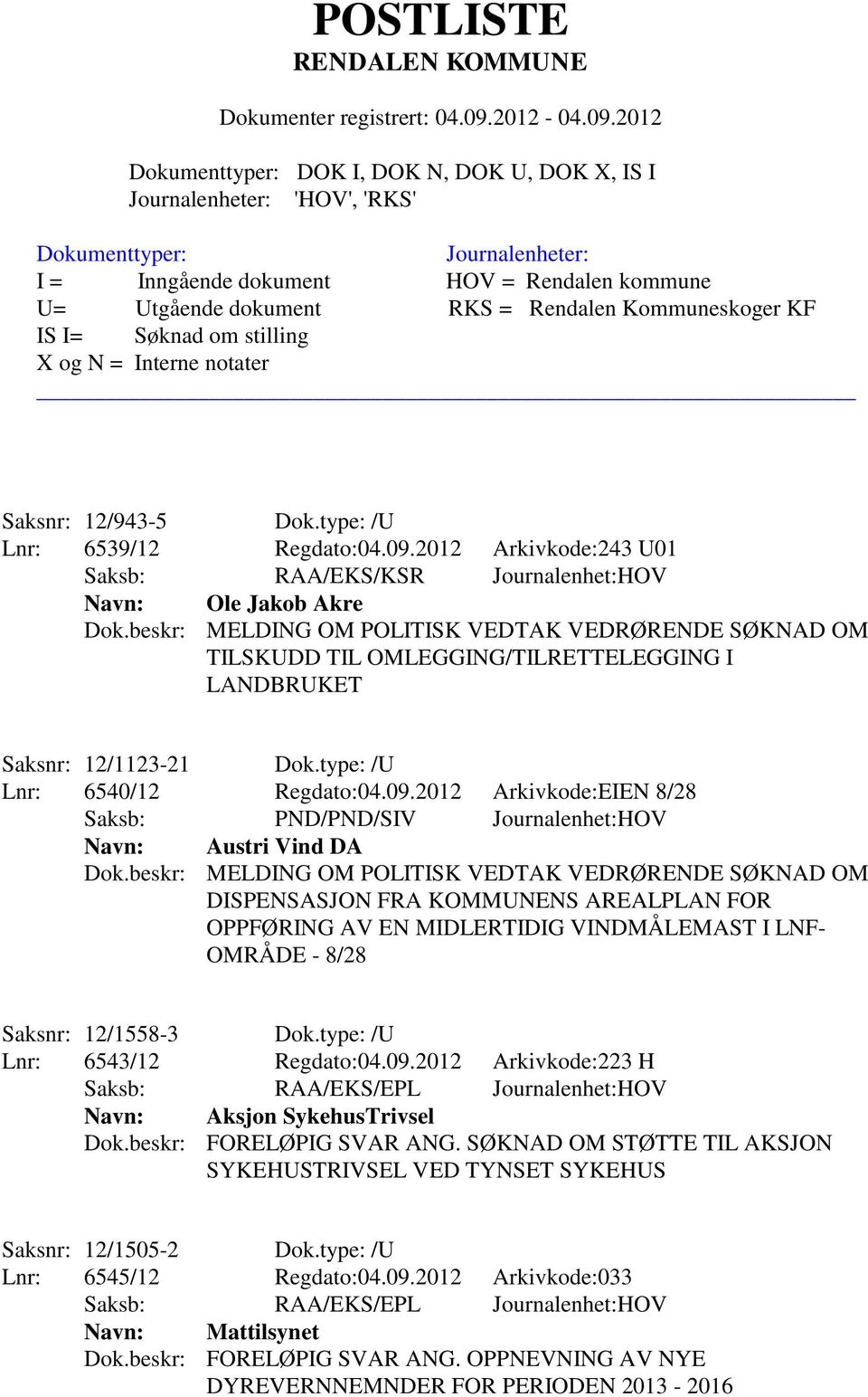 2012 Arkivkode:EIEN 8/28 Navn: Austri Vind DA Dok.