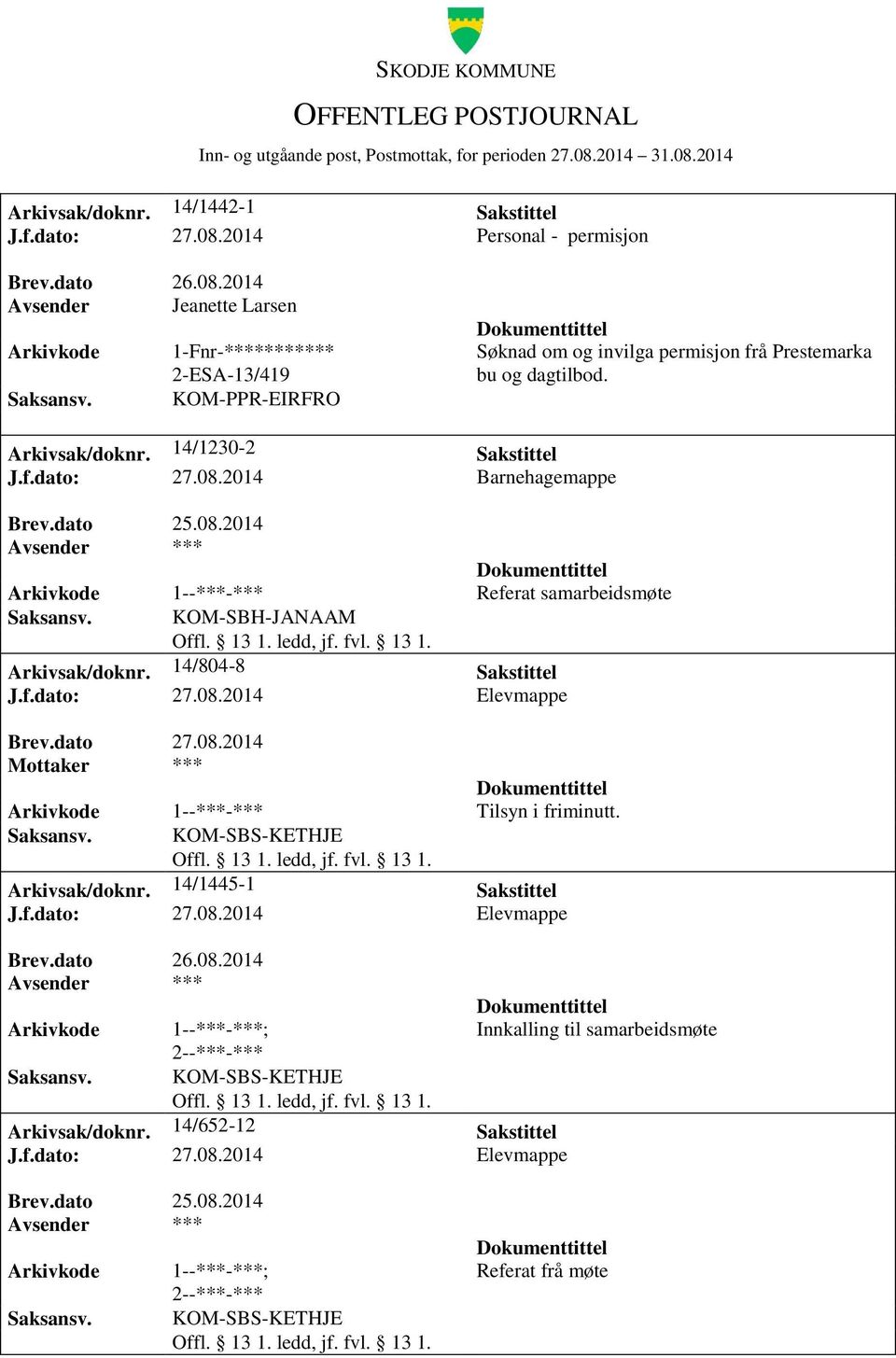 f.dato: 27.08.2014 Barnehagemappe Brev.dato 25.08.2014 1--***-*** Referat samarbeidsmøte KOM-SBH-JANAAM Arkivsak/doknr. 14/804-8 Sakstittel J.f.dato: 27.08.2014 Elevmappe 1--***-*** Tilsyn i friminutt.