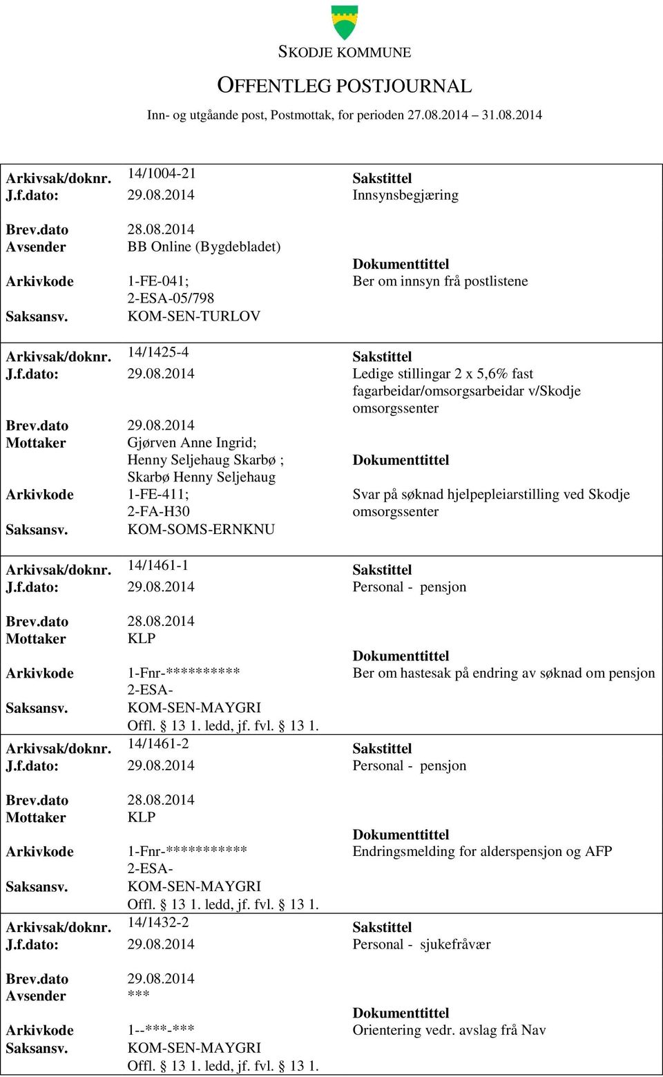 2014 Ledige stillingar 2 x 5,6% fast fagarbeidar/omsorgsarbeidar v/skodje omsorgssenter Mottaker Gjørven Anne Ingrid; Henny Seljehaug Skarbø ; Skarbø Henny Seljehaug 1-FE-411; 2-FA-H30