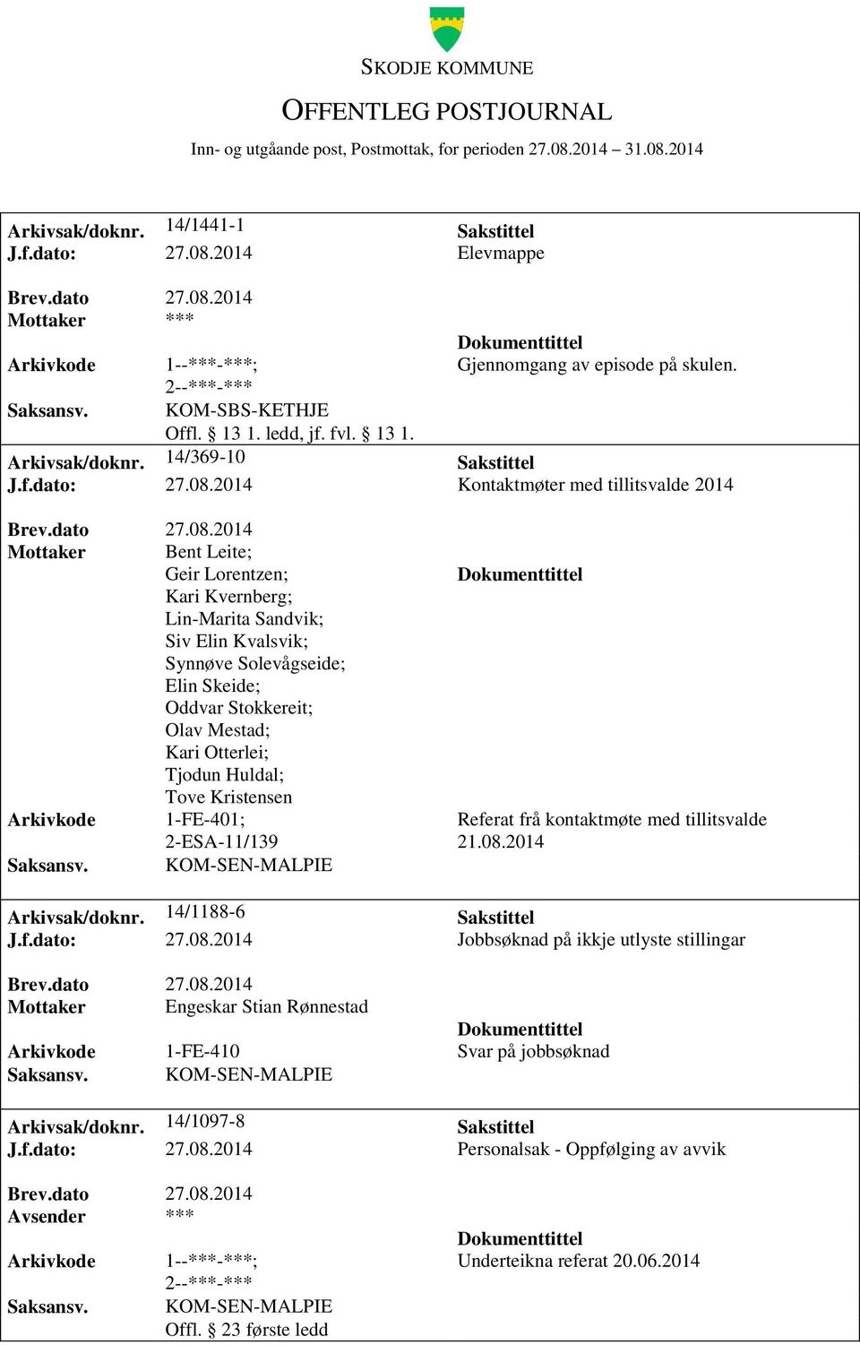 2014 Kontaktmøter med tillitsvalde 2014 Mottaker Bent Leite; Geir Lorentzen; Kari Kvernberg; Lin-Marita Sandvik; Siv Elin Kvalsvik; Synnøve Solevågseide; Elin Skeide; Oddvar Stokkereit; Olav Mestad;