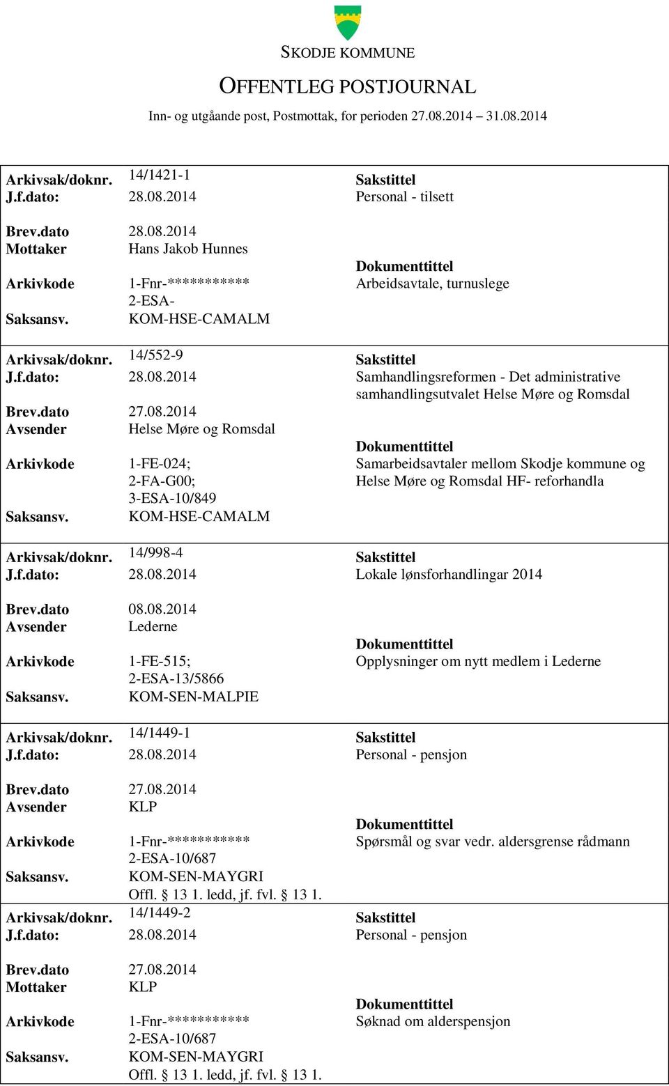 2014 Samhandlingsreformen - Det administrative samhandlingsutvalet Helse Møre og Romsdal Avsender Helse Møre og Romsdal 1-FE-024; 2-FA-G00; 3-ESA-10/849 KOM-HSE-CAMALM Samarbeidsavtaler mellom Skodje