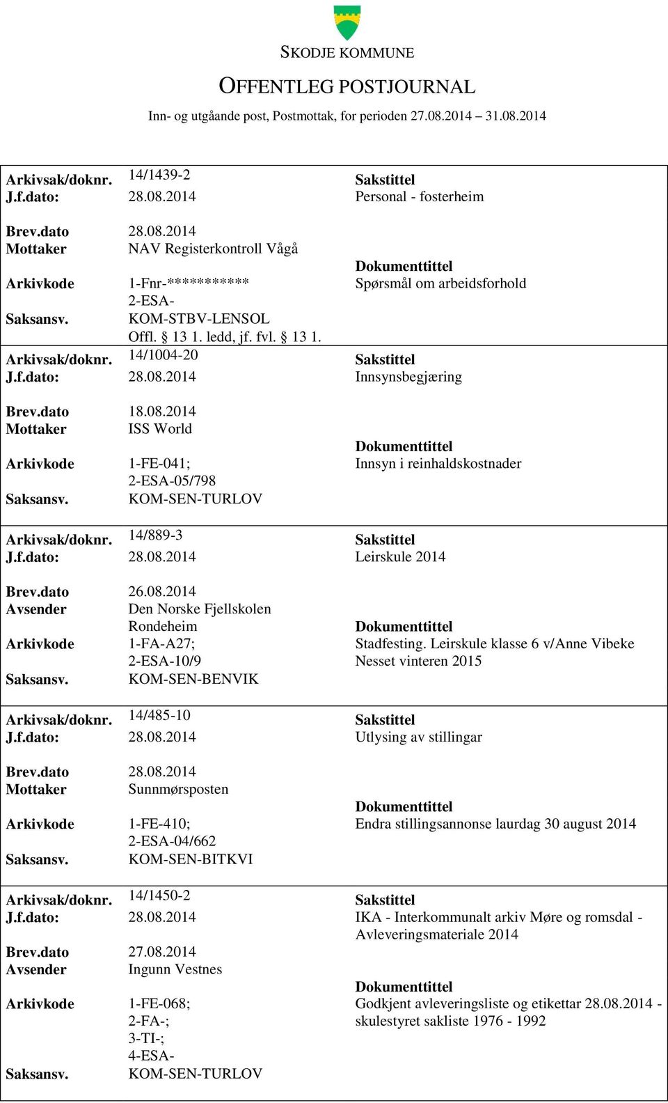 Leirskule klasse 6 v/anne Vibeke Nesset vinteren 2015 Arkivsak/doknr. 14/485-10 Sakstittel J.f.dato: 28.08.