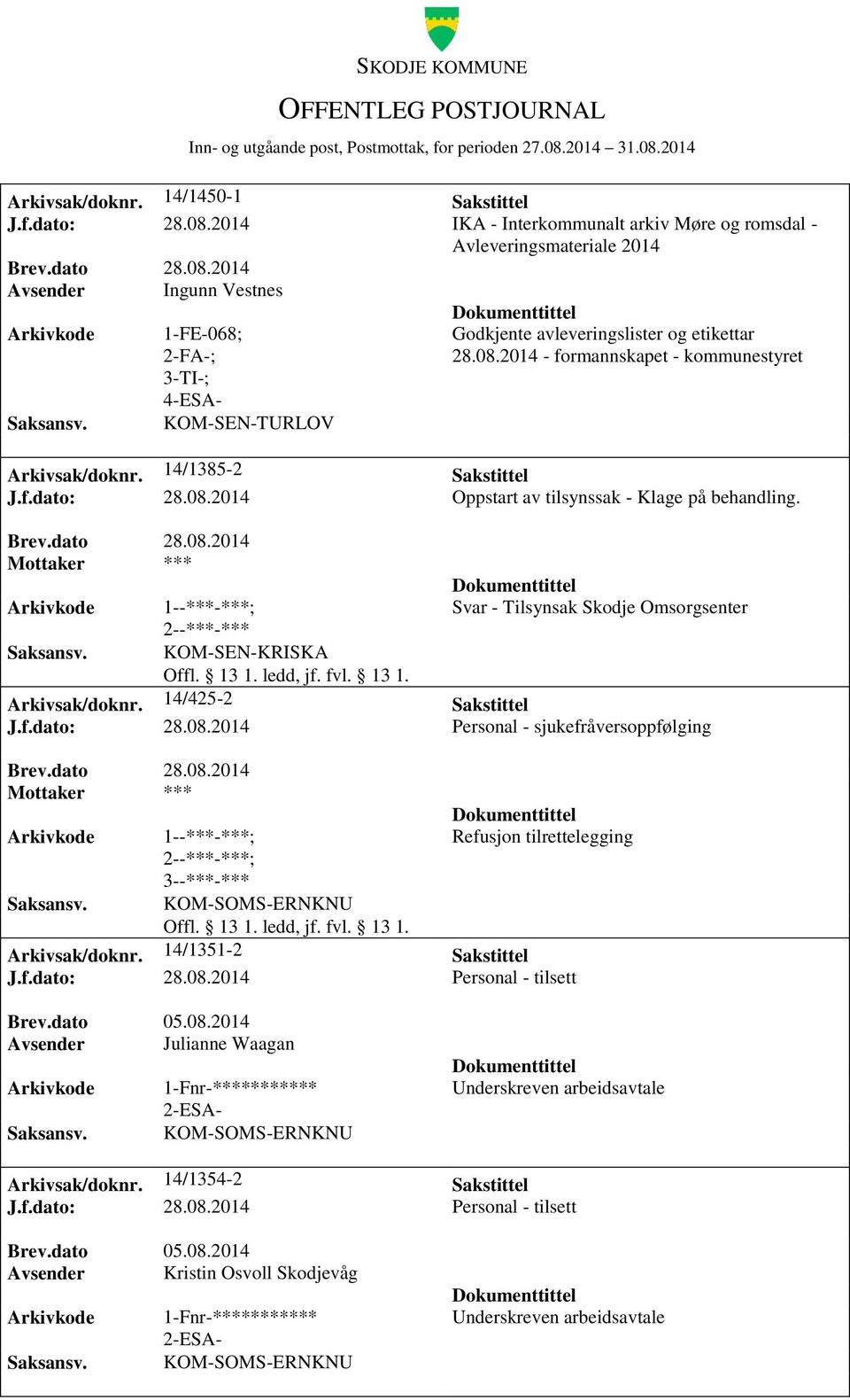 2014 - formannskapet - kommunestyret Arkivsak/doknr. 14/1385-2 Sakstittel J.f.dato: 28.08.2014 Oppstart av tilsynssak - Klage på behandling.