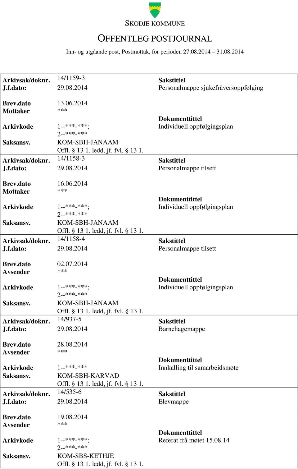 07.2014 1--***-***; KOM-SBH-JANAAM Individuell oppfølgingsplan Arkivsak/doknr. 14/937-5 Sakstittel J.f.dato: 29.08.