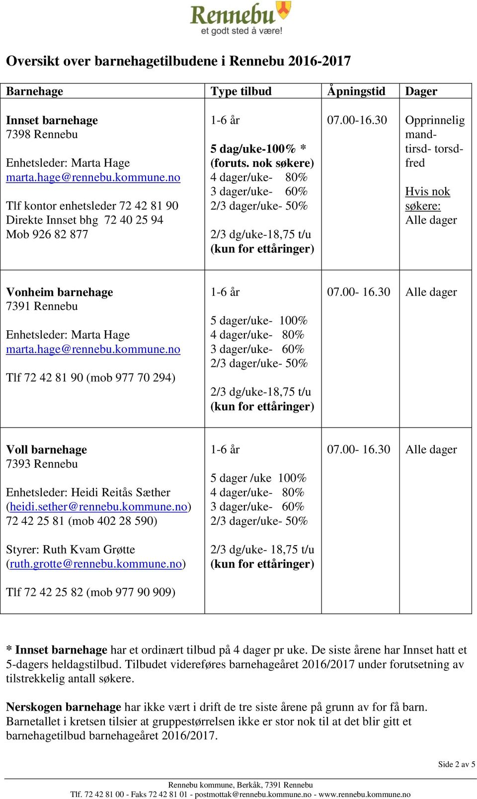 30 Opprinnelig mandtirsd- torsdfred Hvis nok søkere: Alle dager Vonheim barnehage 7391 Rennebu Enhetsleder: Marta Hage marta.hage@rennebu.kommune.