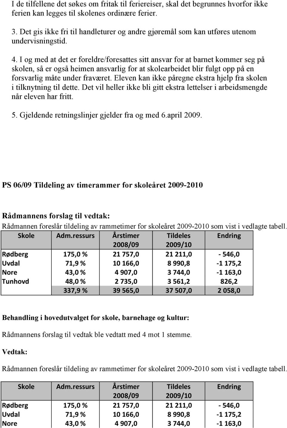 I og med at det er foreldre/foresattes sitt ansvar for at barnet kommer seg på skolen, så er også heimen ansvarlig for at skolearbeidet blir fulgt opp på en forsvarlig måte under fraværet.