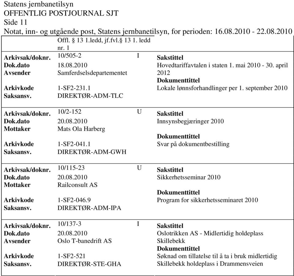 DIREKTØR-ADM-GWH Arkivsak/dok0/115-23 U Sakstittel Sikkerhetsseminar 2010 Mottaker Railconsult AS Arkivkode 1-SF2-046.9 Program for sikkerhetsseminaret 2010 Saksansv.