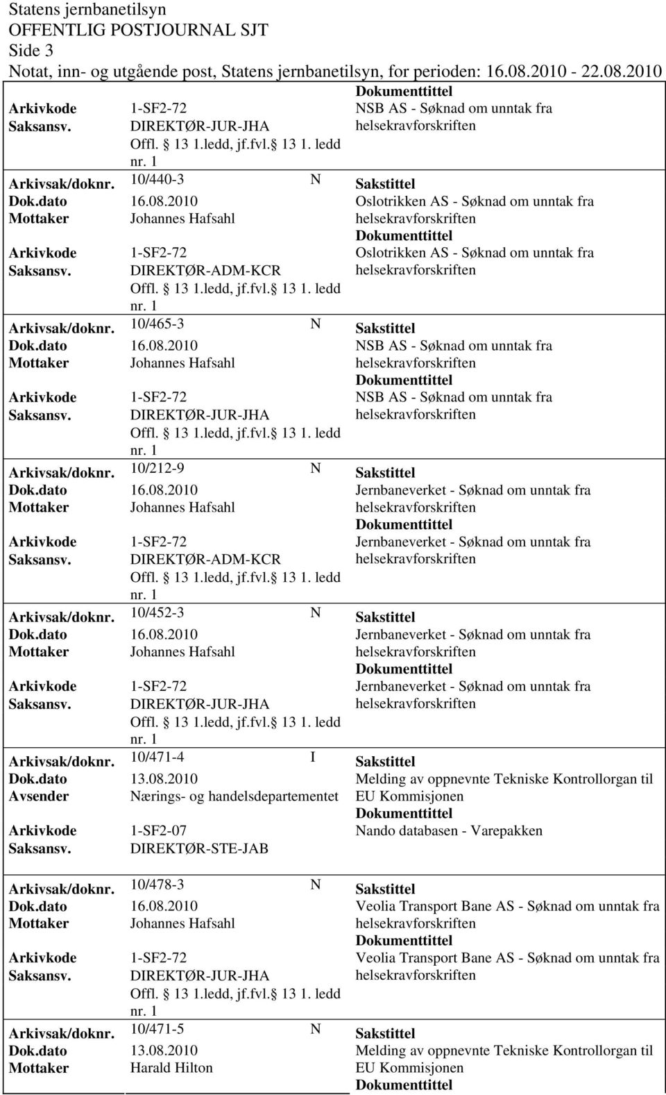 DIREKTØR-ADM-KCR Arkivsak/dok0/452-3 N Sakstittel Arkivsak/dok0/471-4 I Sakstittel Melding av oppnevnte Tekniske Kontrollorgan til Avsender Nærings- og handelsdepartementet EU