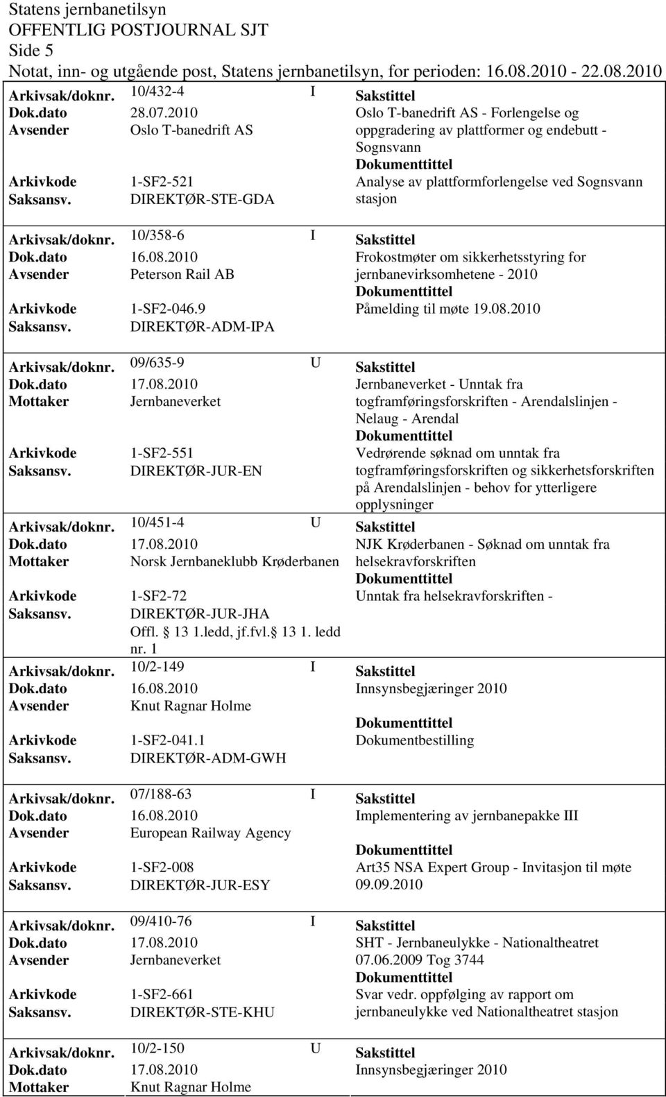 DIREKTØR-STE-GDA stasjon Arkivsak/dok0/358-6 I Sakstittel Frokostmøter om sikkerhetsstyring for Avsender Peterson Rail AB jernbanevirksomhetene - 2010 Arkivkode 1-SF2-046.9 Påmelding til møte 19.08.