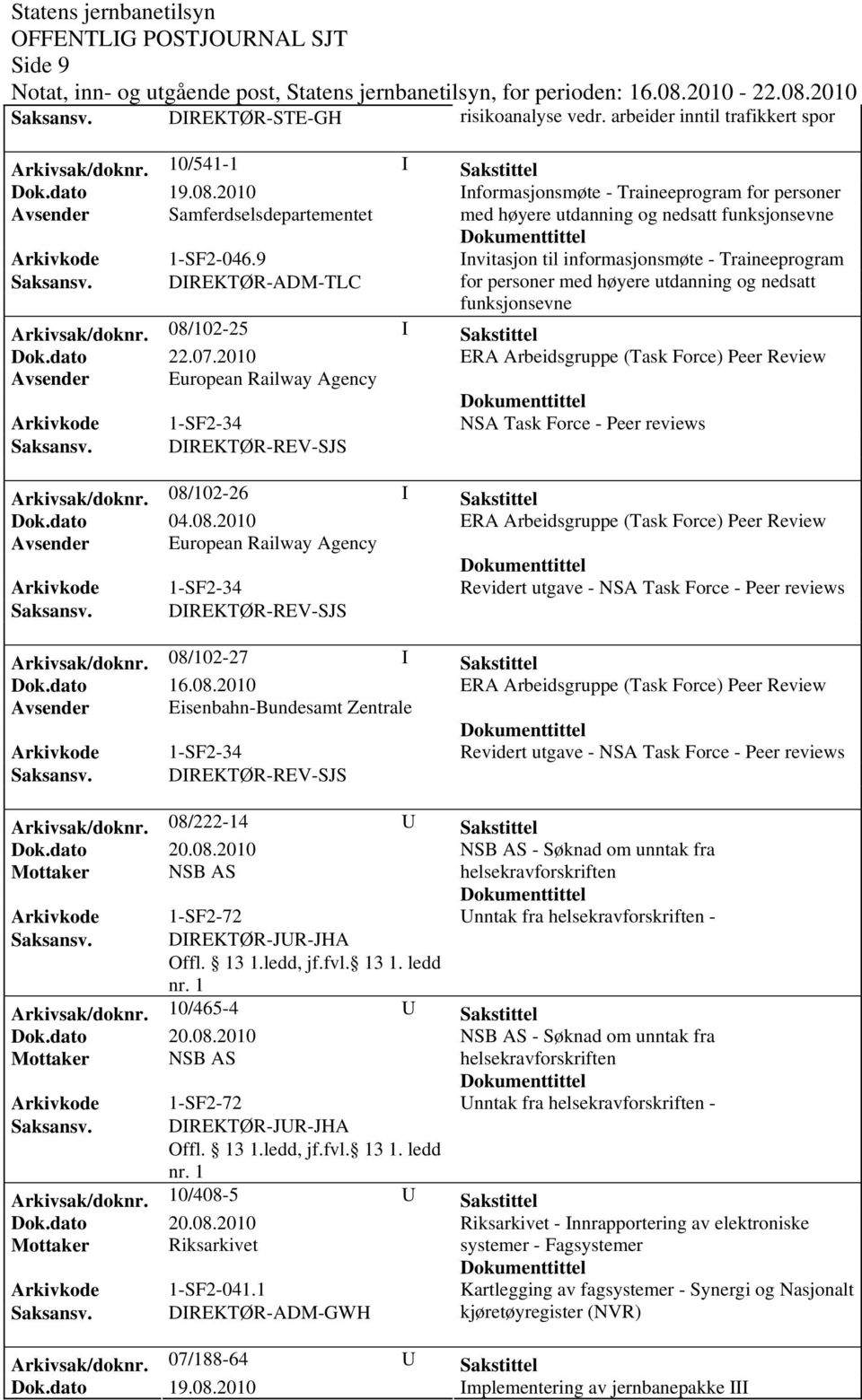 9 Invitasjon til informasjonsmøte - Traineeprogram Saksansv. DIREKTØR-ADM-TLC for personer med høyere utdanning og nedsatt funksjonsevne Arkivsak/doknr. 08/102-25 I Sakstittel Dok.dato 22.07.