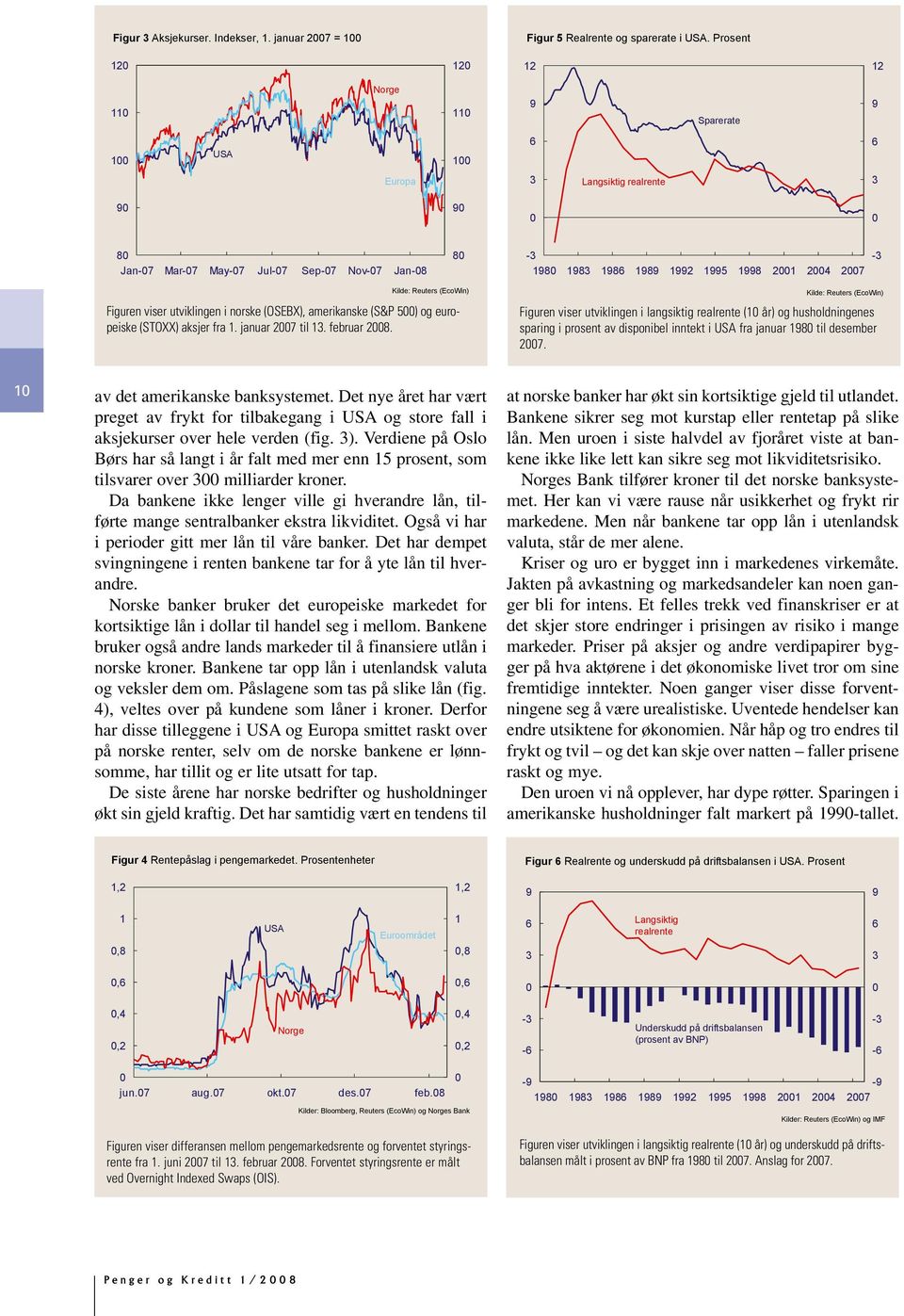 og europeiske (STOXX) aksjer fra. januar 7 til. februar 8.