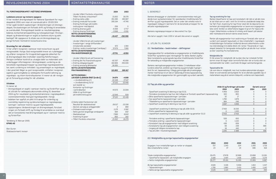 Årsregnskapet består av resultatregnskap, balanse, kontantstrømoppstilling og noteopplysninger. Årsregnskapet og årsberetningen er avgitt av bankens styre og adm. banksjef.