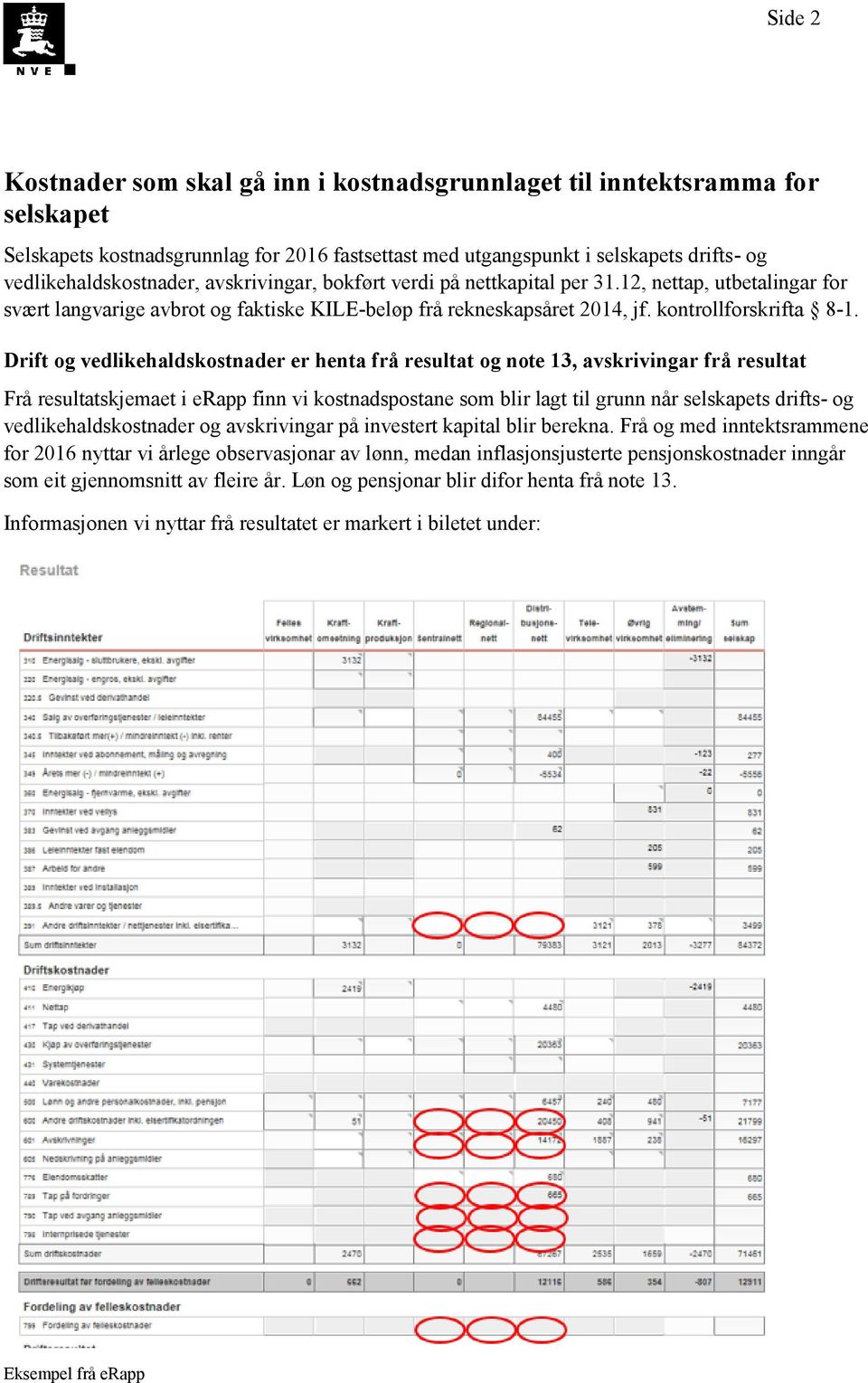 Drift og vedlikehaldskostnader er henta frå resultat og note 13, avskrivingar frå resultat Frå resultatskjemaet i erapp finn vi kostnadspostane som blir lagt til grunn når selskapets drifts- og