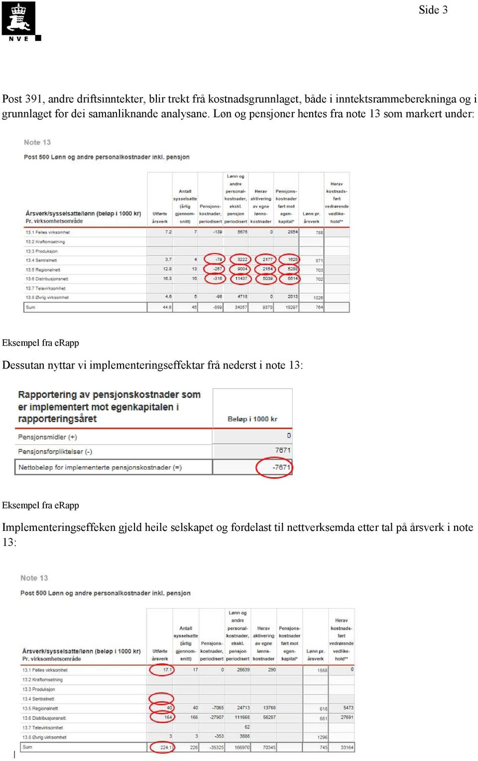 Løn og pensjoner hentes fra note 13 som markert under: Eksempel fra erapp Dessutan nyttar vi