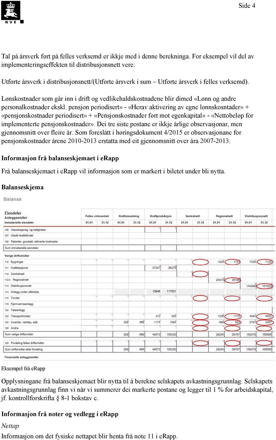 Lønskostnader som går inn i drift og vedlikehaldskostnadene blir dimed «Lønn og andre personalkostnader ekskl.