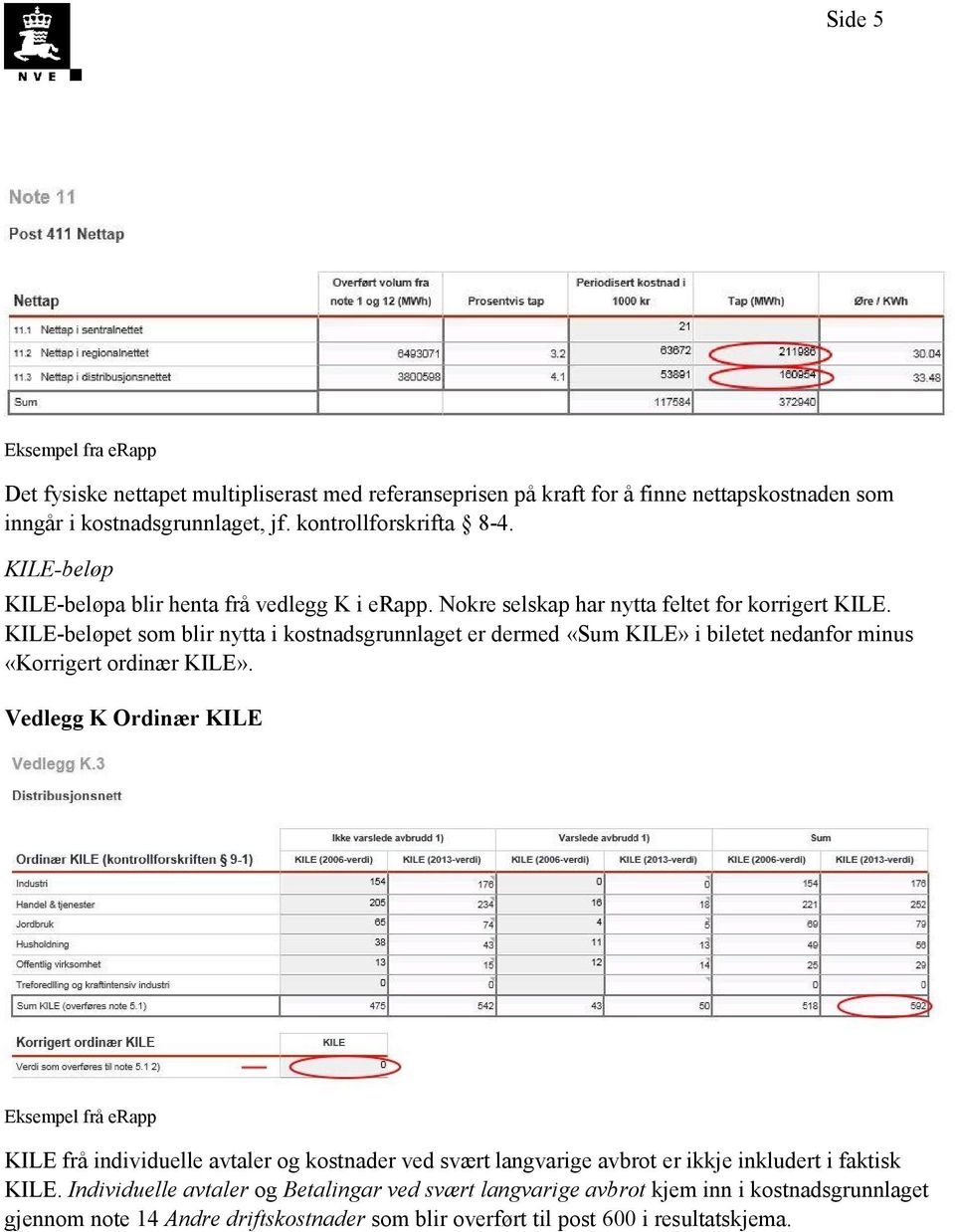 KILE-beløpet som blir nytta i kostnadsgrunnlaget er dermed «Sum KILE» i biletet nedanfor minus «Korrigert ordinær KILE».