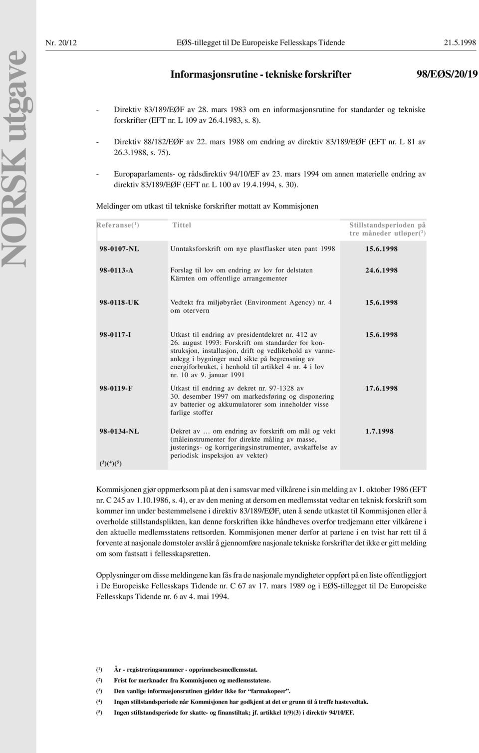 L 81 av 26.3.1988, s. 75). - Europaparlaments- og rådsdirektiv 94/10/EF av 23. mars 1994 om annen materielle endring av direktiv 83/189/EØF (EFT nr. L 100 av 19.4.1994, s. 30).