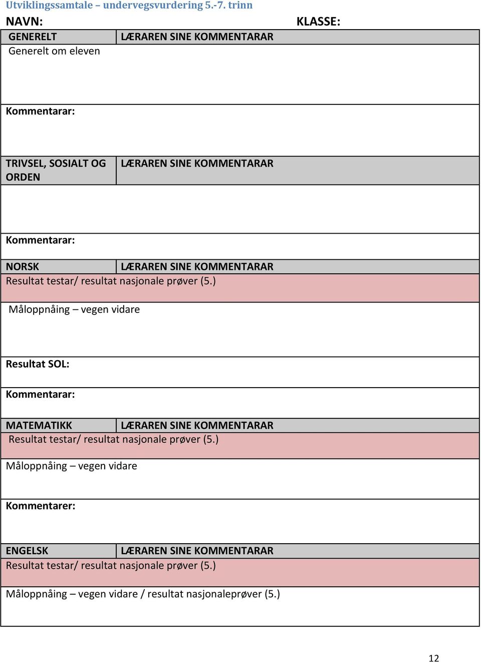 Resultat testar/ resultat nasjonale prøver (5.