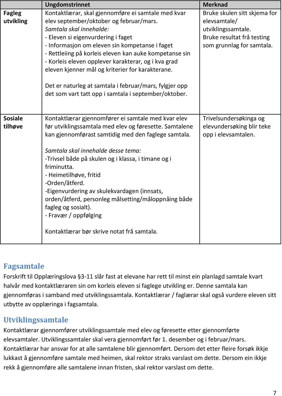 og i kva grad eleven kjenner mål og kriterier for karakterane. Det er naturleg at samtala i februar/mars, fylgjer opp det som vart tatt opp i samtala i september/oktober.