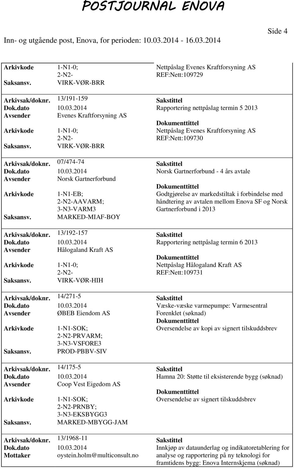 2014 Norsk Gartnerforbund - 4 års avtale Avsender Norsk Gartnerforbund 1-N1-EB; AAVARM; 3-N3-VARM3 Godtgjørelse av markedstiltak i forbindelse med håndtering av avtalen mellom Enova SF og Norsk