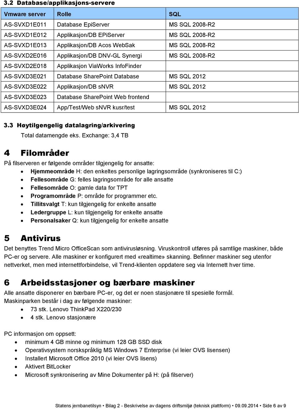 snvr MS SQL 2012 AS-SVXD3E023 Database SharePoint Web frontend AS-SVXD3E024 App/Test/Web snvr kusr/test MS SQL 2012 3.3 Høytilgengelig datalagring/arkivering Total datamengde eks.