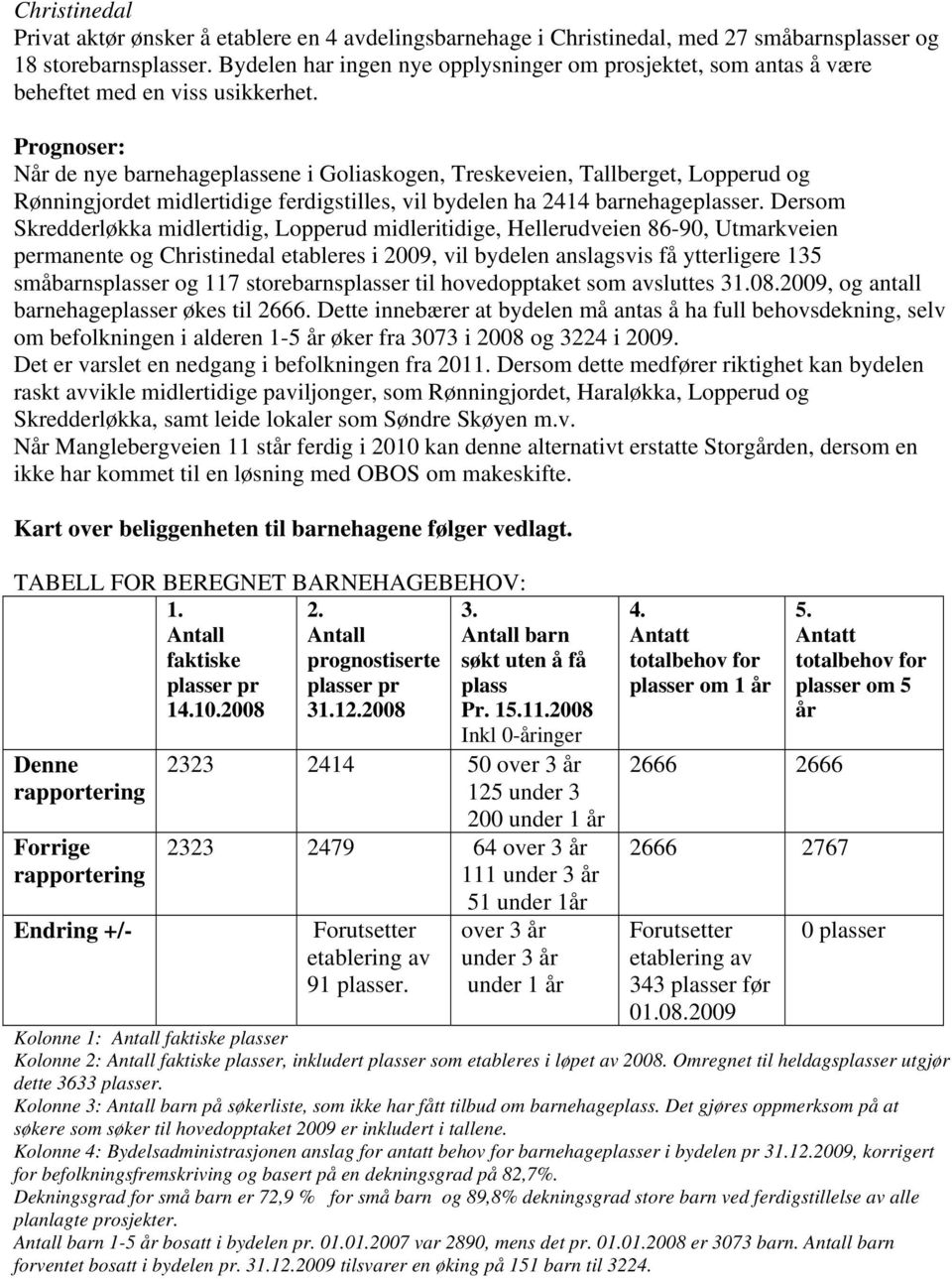 Prognoser: Når de nye barnehageplassene i Goliaskogen, Treskeveien, Tallberget, Lopperud og Rønningjordet midlertidige ferdigstilles, vil bydelen ha 2414 barnehageplasser.