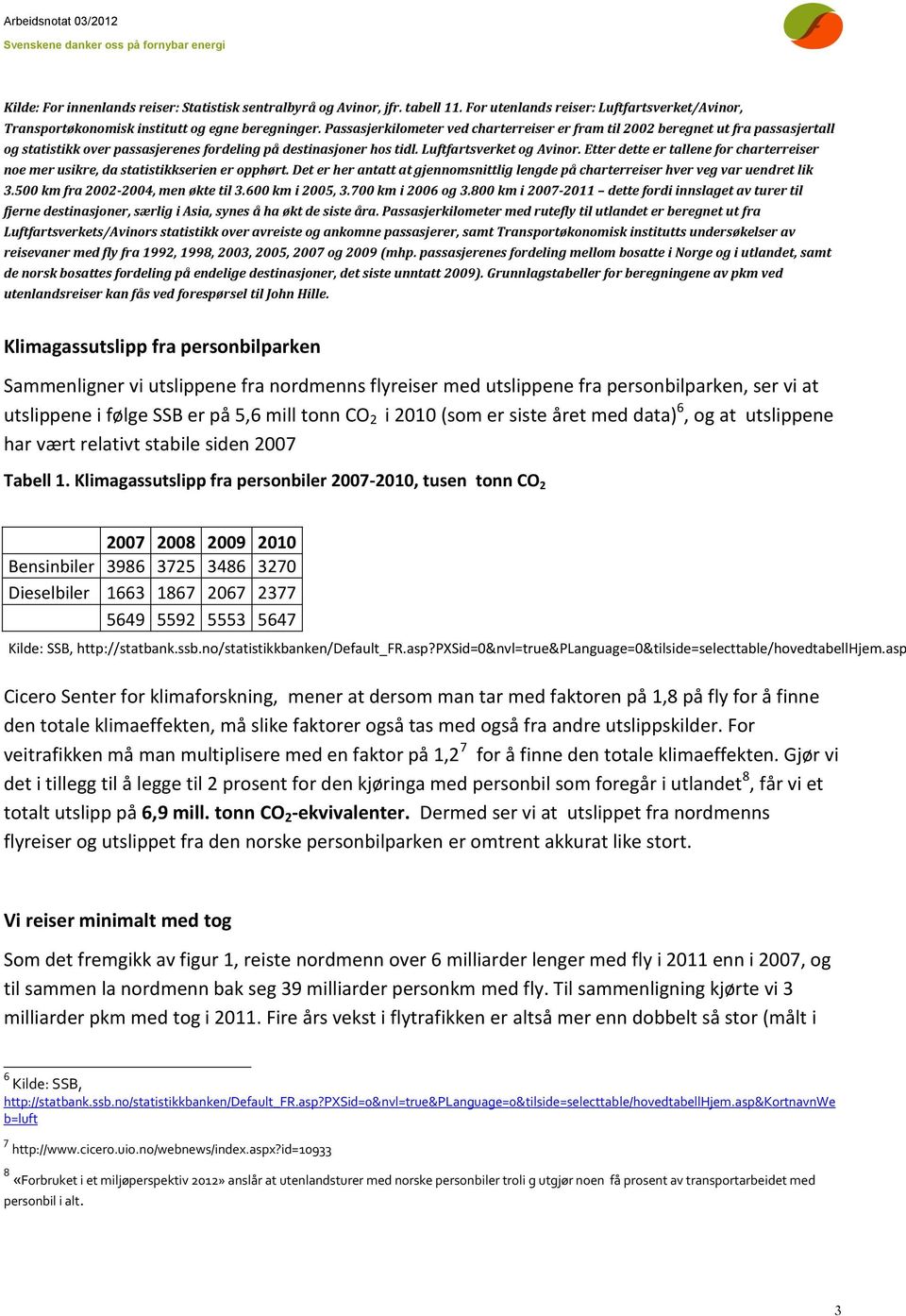 Etter dette er tallene for charterreiser noe mer usikre, da statistikkserien er opphørt. Det er her antatt at gjennomsnittlig lengde på charterreiser hver veg var uendret lik 3.