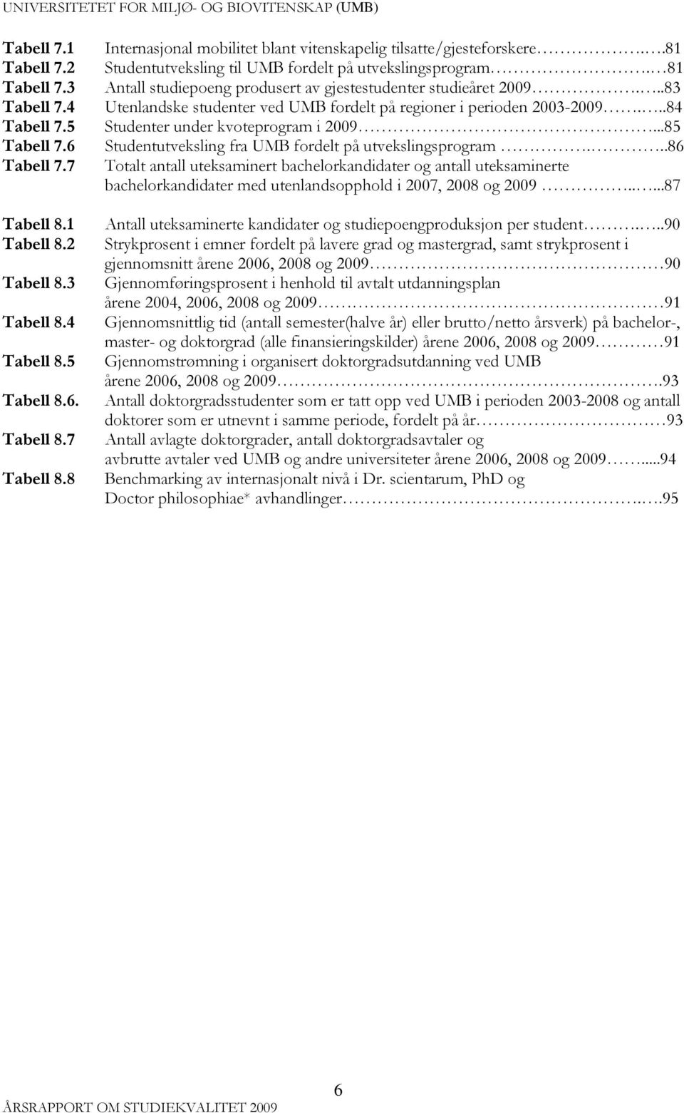 ..83 Utenlandske studenter ved UMB fordelt på regioner i perioden 2003-2009...84 Studenter under kvoteprogram i 2009...85 Studentutveksling fra UMB fordelt på utvekslingsprogram.