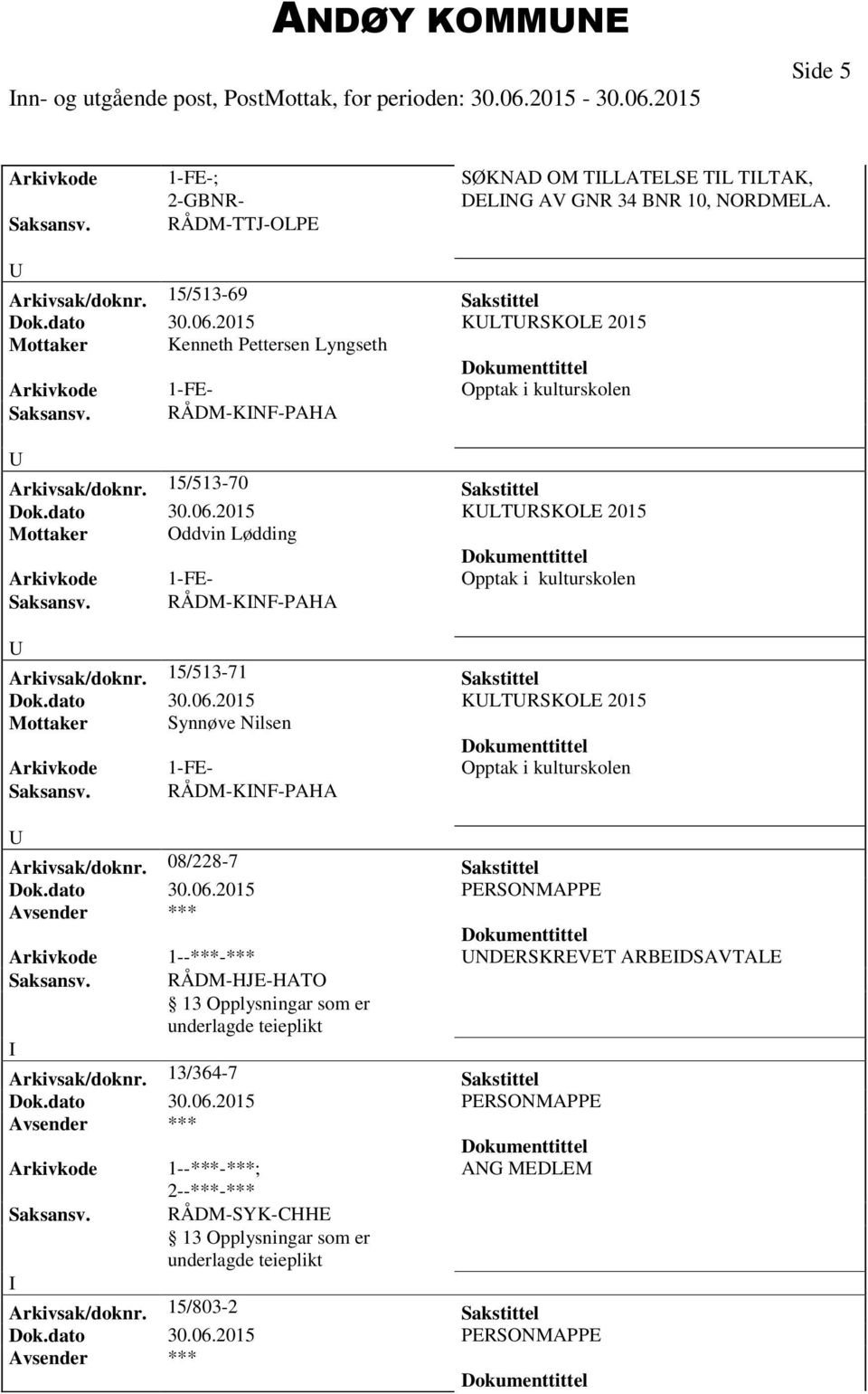 2015 KLTRSKOLE 2015 Mottaker Kenneth Pettersen Lyngseth Saksansv. RÅDM-KNF-PAHA Arkivsak/doknr. 15/513-70 Sakstittel Dok.dato 30.06.2015 KLTRSKOLE 2015 Mottaker Oddvin Lødding Saksansv.