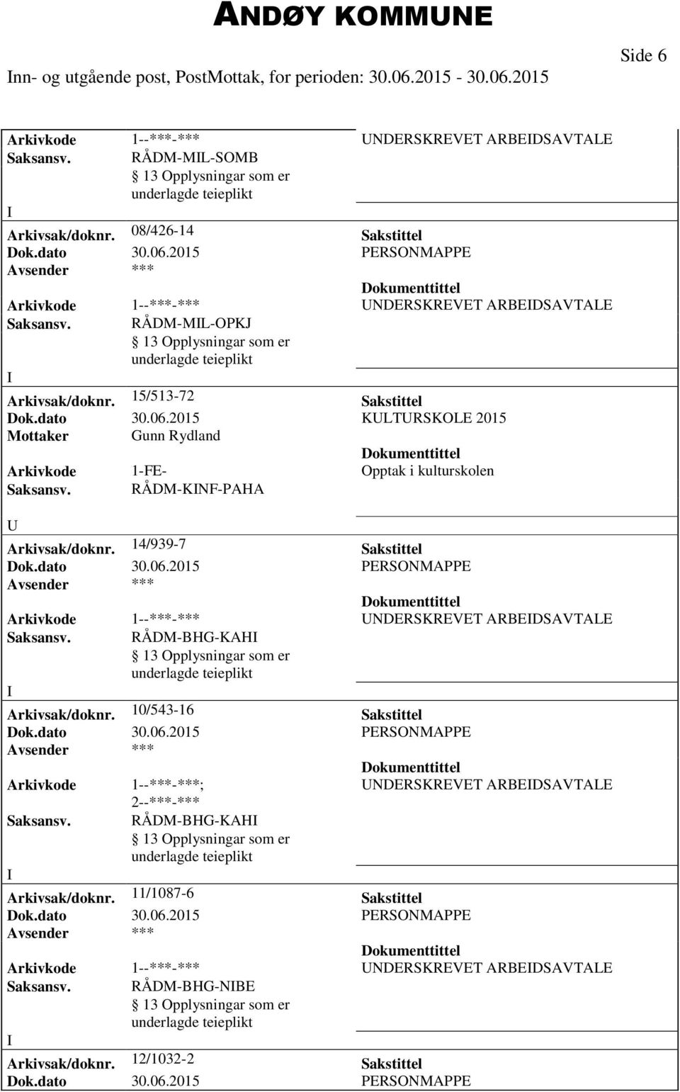 2015 KLTRSKOLE 2015 Mottaker Gunn Rydland Saksansv. RÅDM-KNF-PAHA Arkivsak/doknr. 14/939-7 Sakstittel Arkivkode 1--***-*** NDERSKREVET ARBEDSAVTALE Saksansv. RÅDM-BHG-KAH Arkivsak/doknr.