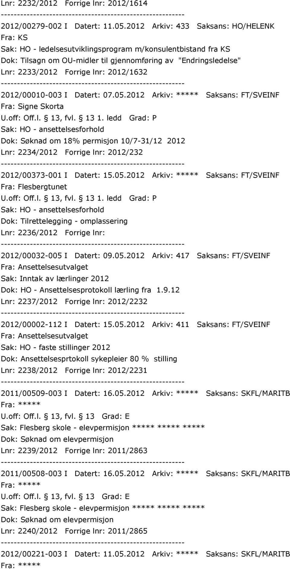 2012/1632 2012/00010-003 I Datert: 07.05.2012 Arkiv: ***** Saksans: FT/SVEINF Fra: Signe Skorta U.off: Off.l. 13, fvl. 13 1.