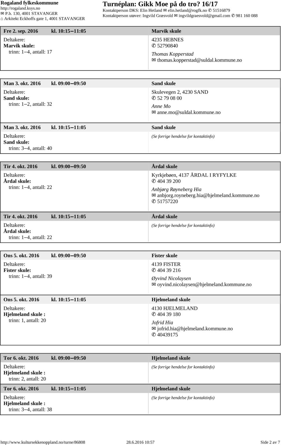 royneberg.hia@hjelmeland.kommune.no 51757220 Tir 4. okt. 2016 kl. 10:15 11:05 Årdal skule Årdal skule: trinn: 1 4, antall: 22 Ons 5. okt. 2016 kl. 09:00 09:50 Fister skule Fister skule: trinn: 1 4, antall: 39 4139 FISTER 404 39 216 Øyvind Nicolaysen oyvind.