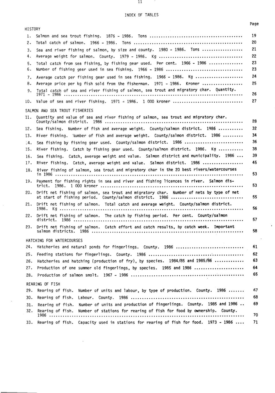 1966-1986 23 7. Average catch per fishing gear used in sea fishing. 1966-1986. Kg 24 8. Average price per kg fish sold from the fisherman. 1971-1986. Kroner 25 9.