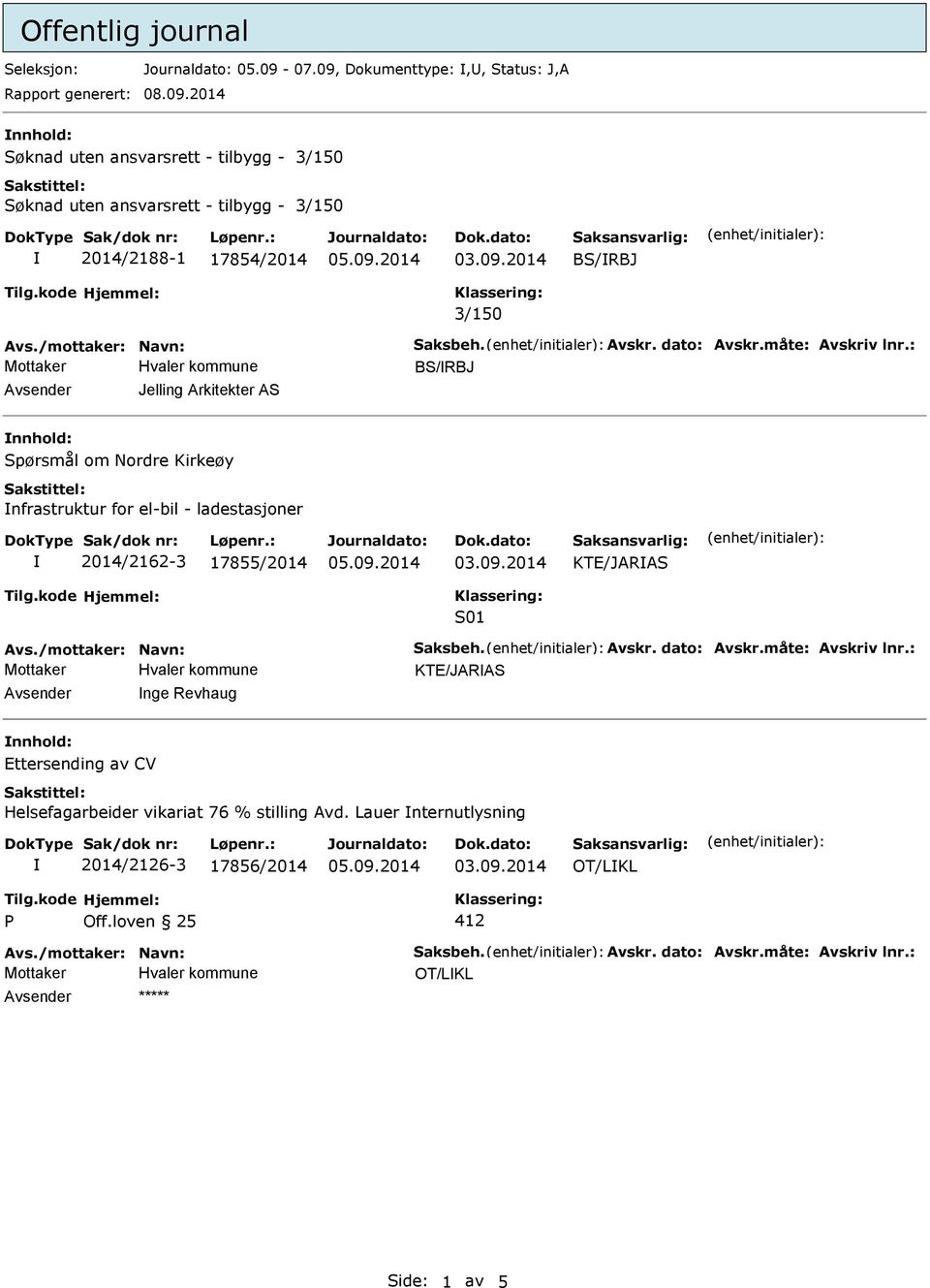 : BS/RBJ Avsender Jelling Arkitekter AS nnhold: Spørsmål om Nordre Kirkeøy nfrastruktur for el-bil - ladestasjoner 2014/2162-3 17855/2014 KTE/JARAS S01 Avs.