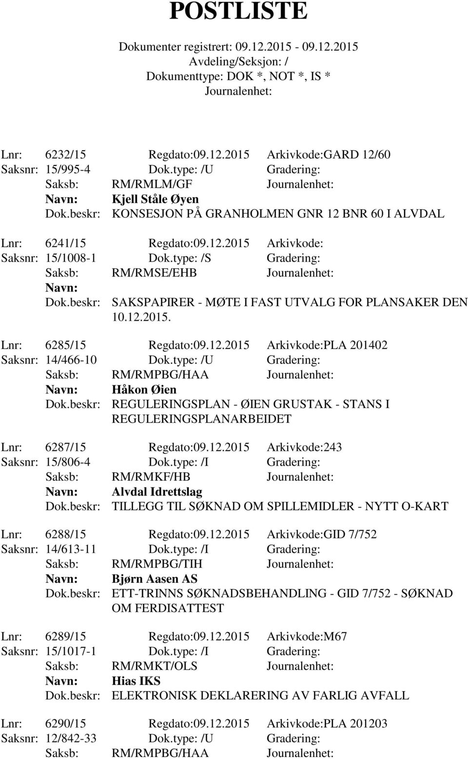 beskr: SAKSPAPIRER - MØTE I FAST UTVALG FOR PLANSAKER DEN 10.12.2015. Lnr: 6285/15 Regdato:09.12.2015 Arkivkode:PLA 201402 Saksnr: 14/466-10 Dok.type: /U Gradering: Saksb: RM/RMPBG/HAA Håkon Øien Dok.