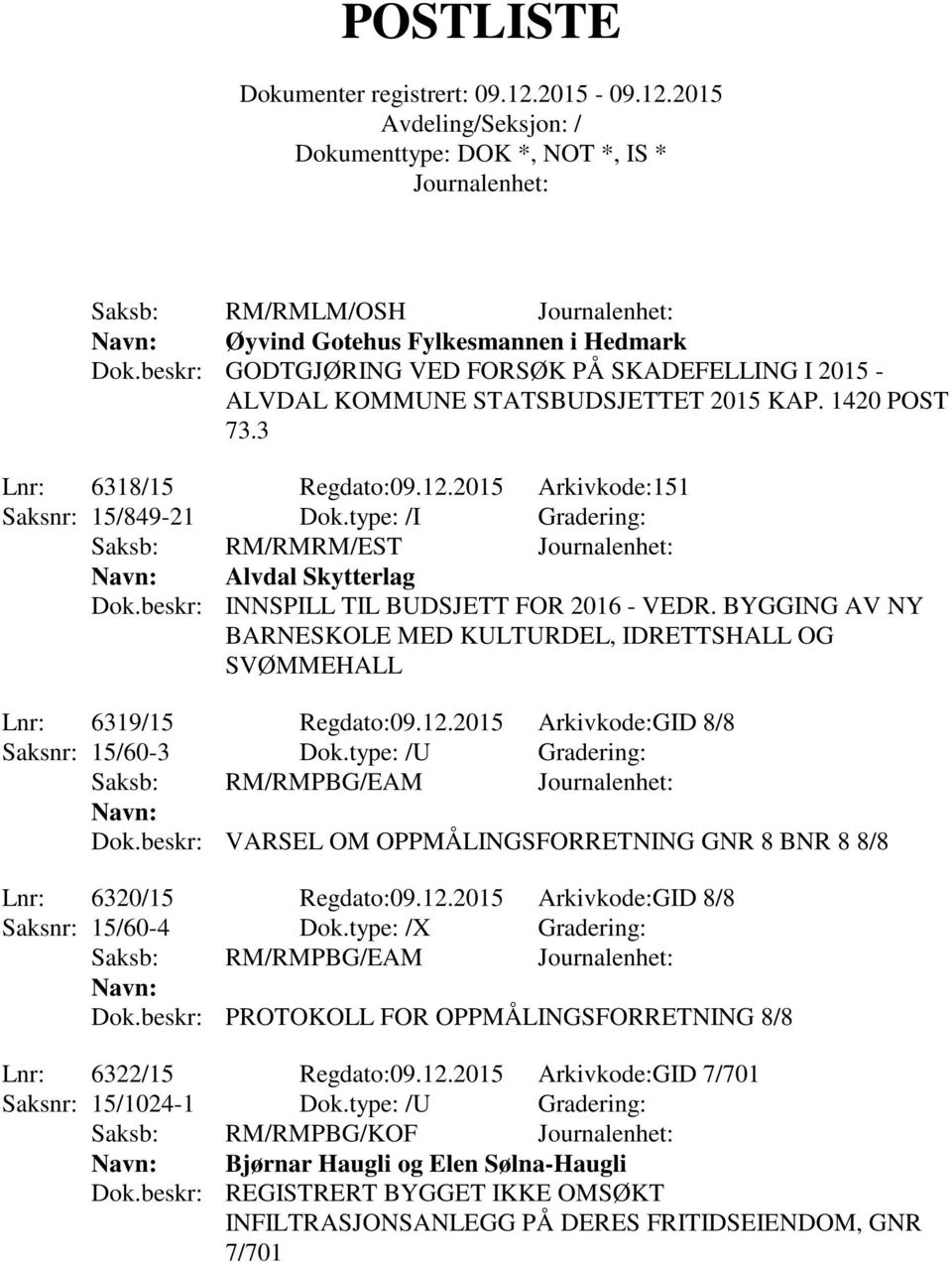 BYGGING AV NY BARNESKOLE MED KULTURDEL, IDRETTSHALL OG SVØMMEHALL Lnr: 6319/15 Regdato:09.12.2015 Arkivkode:GID 8/8 Saksnr: 15/60-3 Dok.type: /U Gradering: Saksb: RM/RMPBG/EAM Dok.