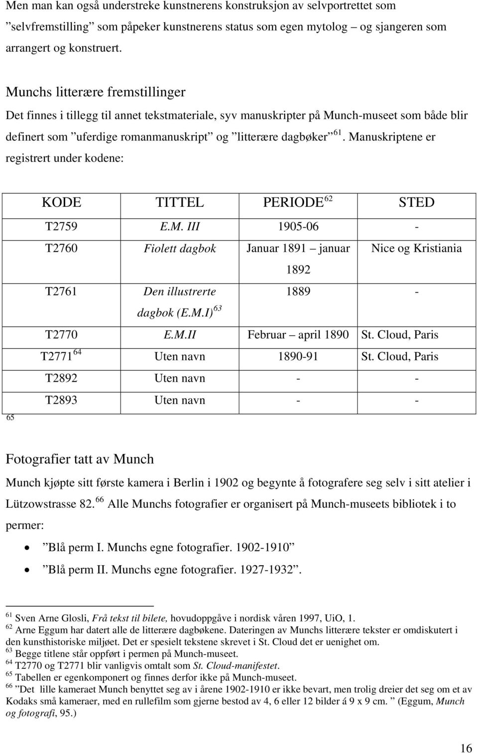 Manuskriptene er registrert under kodene: KODE TITTEL PERIODE 62 STED 65 T2759 E.M. III 1905-06 - T2760 Fiolett dagbok Januar 1891 januar 1892 T2761 Nice og Kristiania Den illustrerte 1889 - dagbok (E.