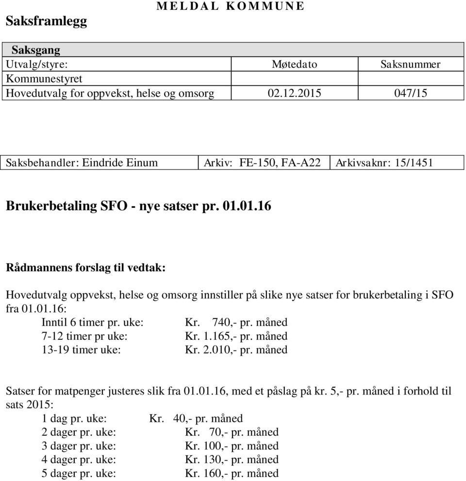 01.16: Inntil 6 timer pr. uke: Kr. 740,- pr. måned 7-12 timer pr uke: Kr. 1.165,- pr. måned 13-19 timer uke: Kr. 2.010,- pr. måned Satser for matpenger justeres slik fra 01.01.16, med et påslag på kr.