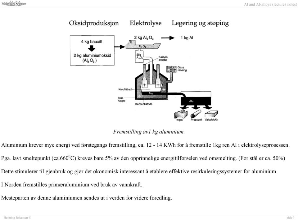 660 0 C) kreves bare 5% av den opprinnelige energitilførselen ved omsmelting. (For stål er ca.